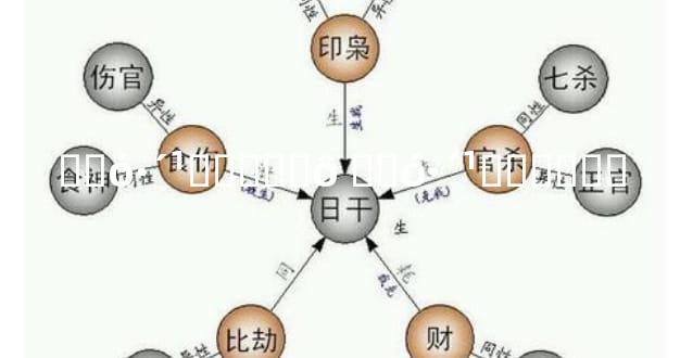 �Ժ󷴹Ǵ���ʲô �Ժ󷴹ǵ�����